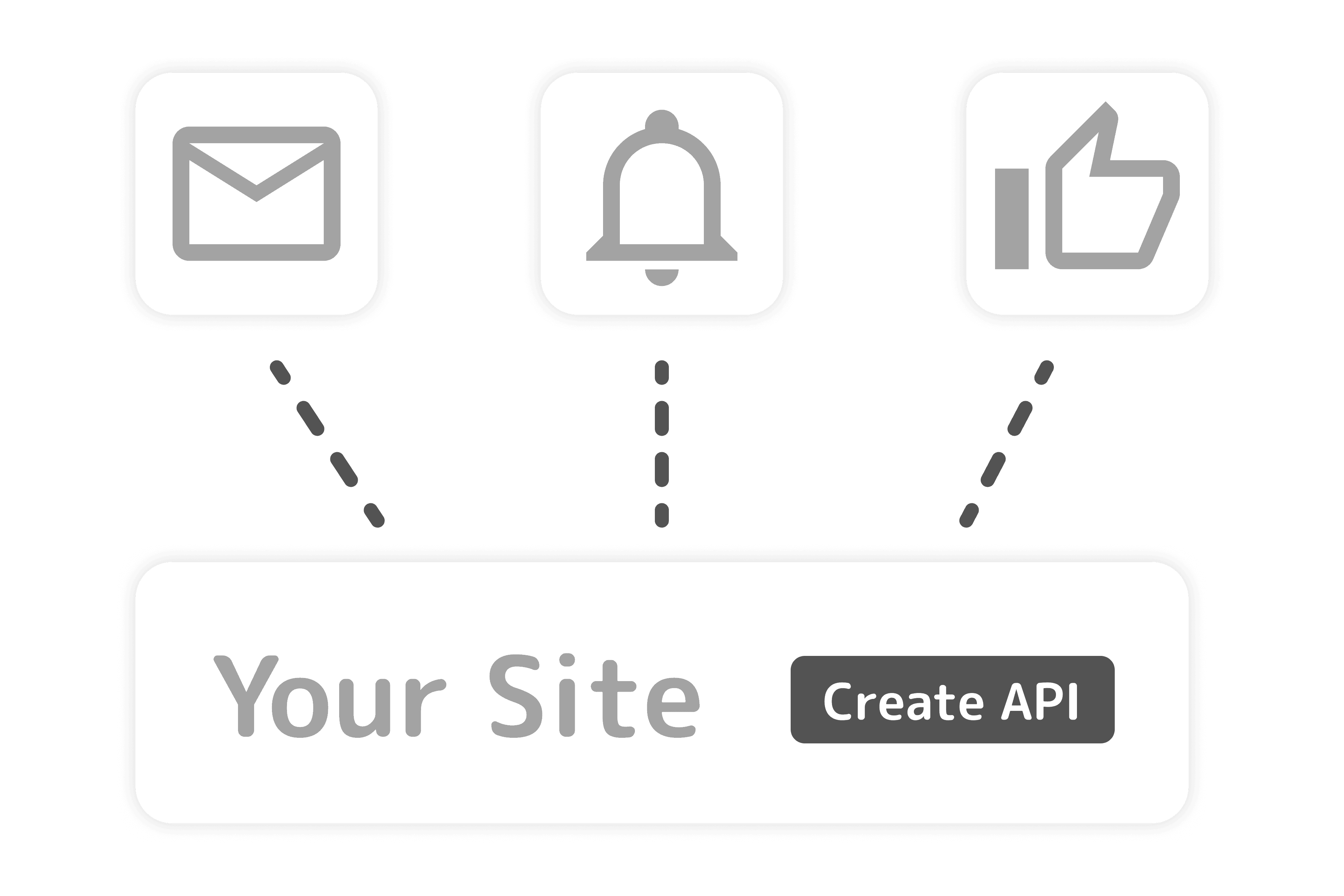 外部連携などの高い拡張性